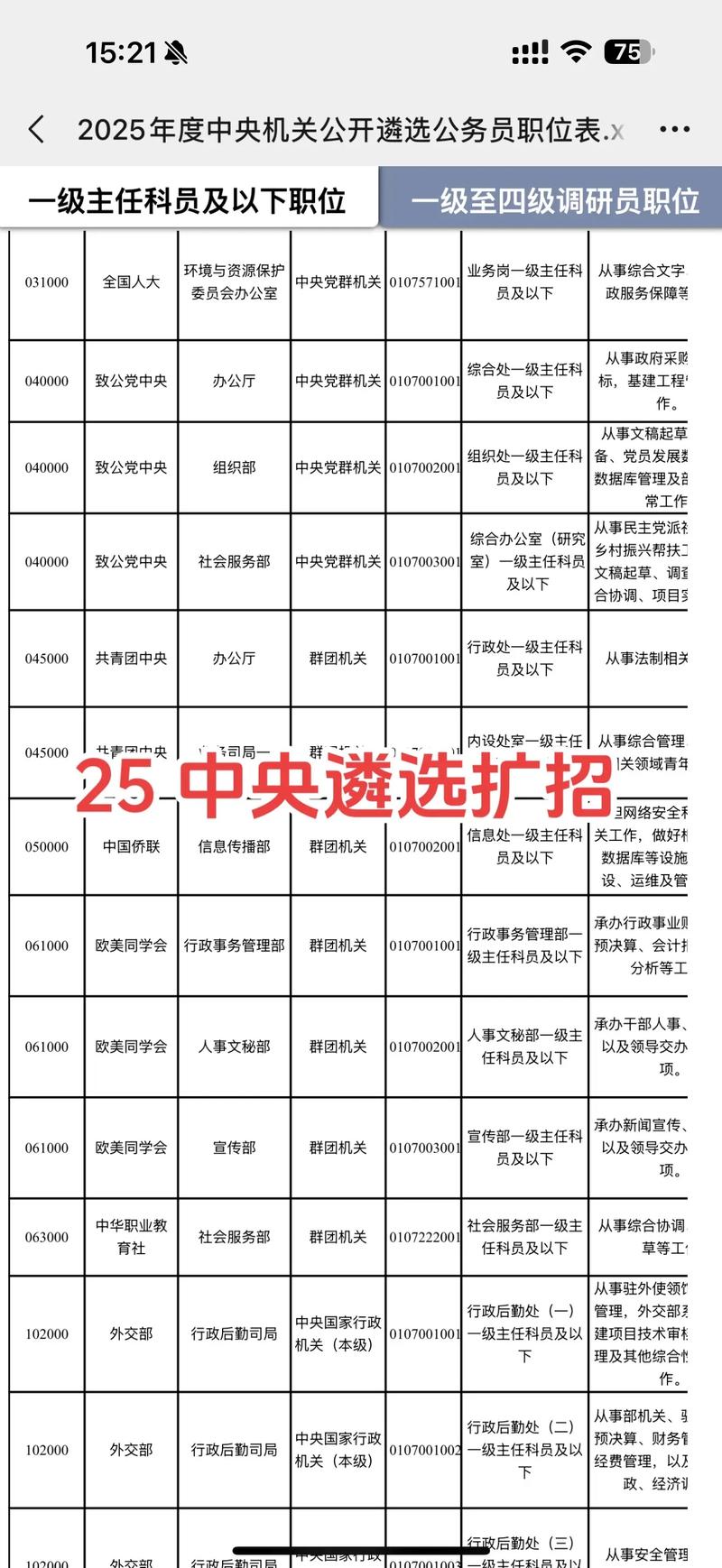 中央遴选辅导资料该怎么选？-图1