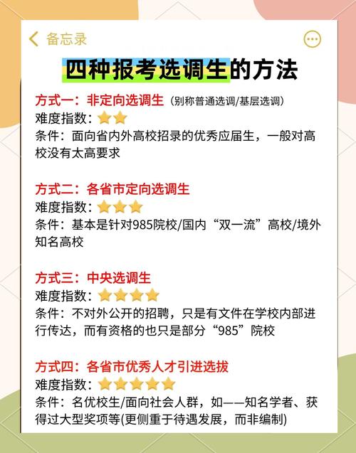 中央遴选辅导资料该怎么选？-图3