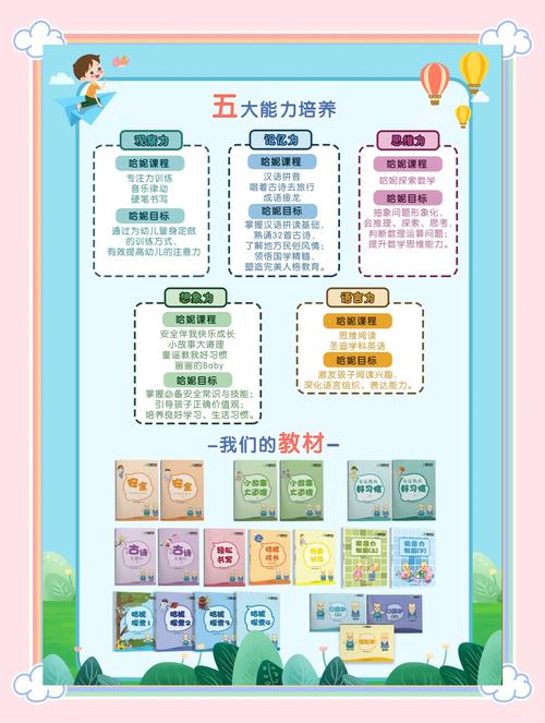 小学辅导班特色课程有何独特优势？-图2