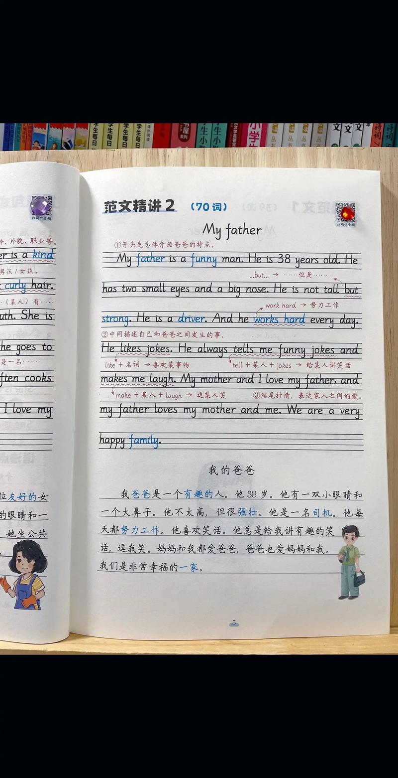 小学英语作文辅导,家长该从何入手?-图1 小学英语作文辅导,家长该从何入手?-图1