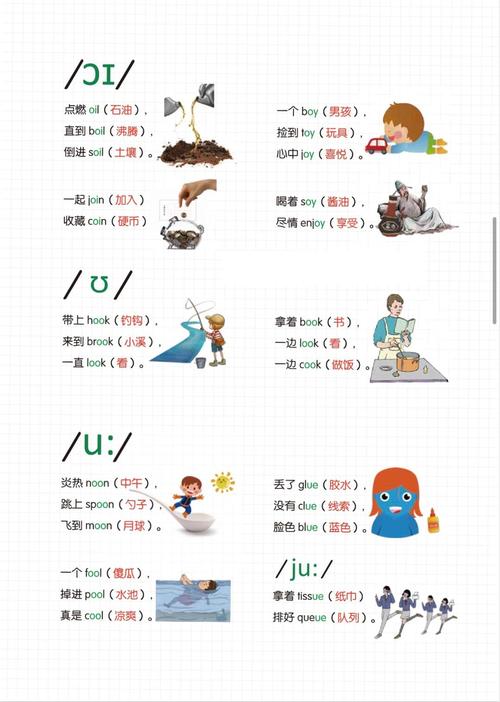 二年级英语辅导，如何让孩子轻松入门？-图2