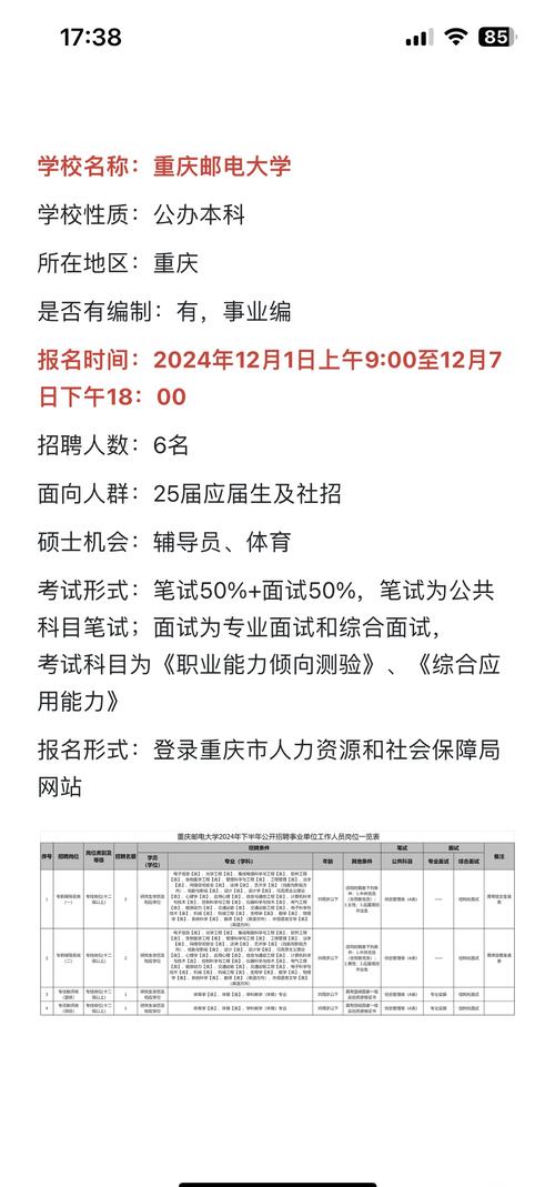 重庆专科辅导员招聘-图2