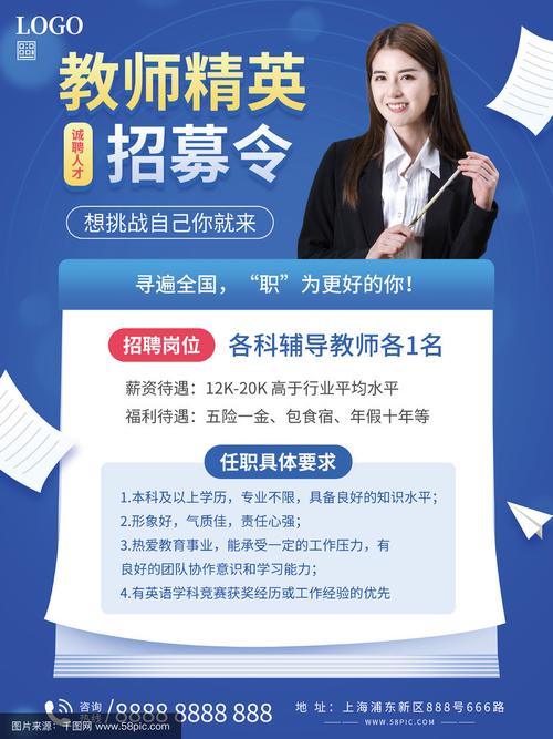 海口辅导机构招聘，具体岗位要求有哪些？-图1