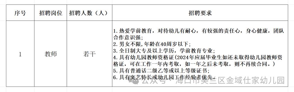 海口辅导机构招聘，具体岗位要求有哪些？-图3