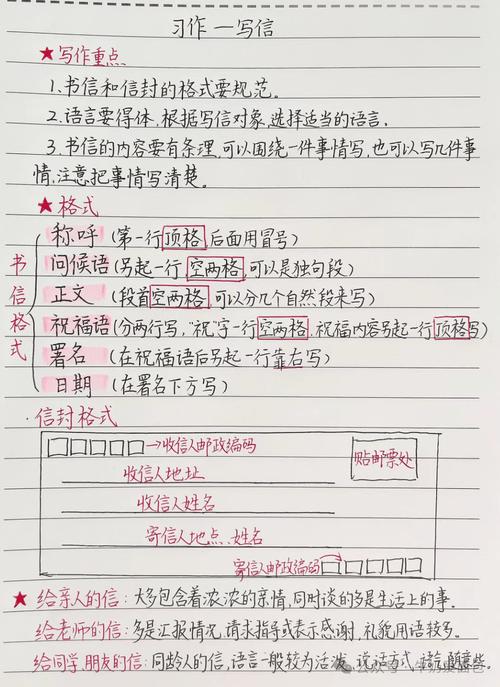 议论文书信如何写？-图3