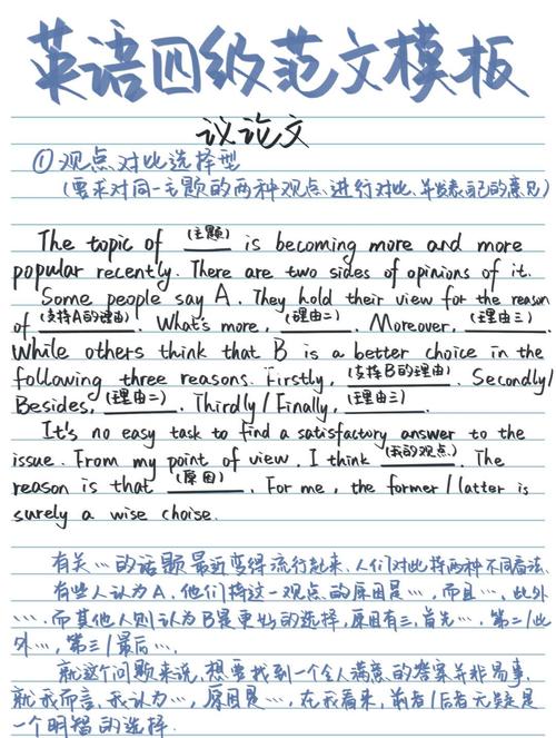 议论文英语模板大学,高效框架还是应试束缚?-图1 议论文英语模板大学,高效框架还是应试束缚?-图1