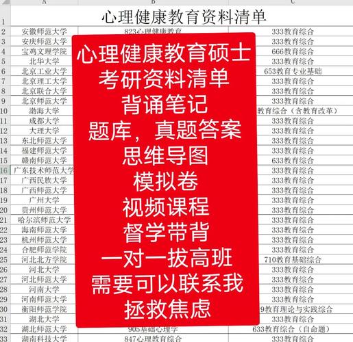 心理健康辅导材料-图3