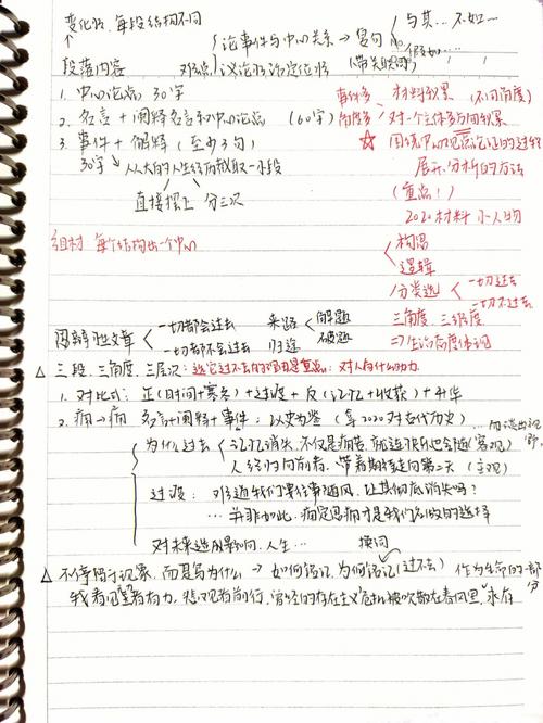 高中议论文思维训练如何提升逻辑与深度？-图1