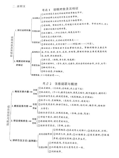高中议论文思维训练如何提升逻辑与深度？-图2