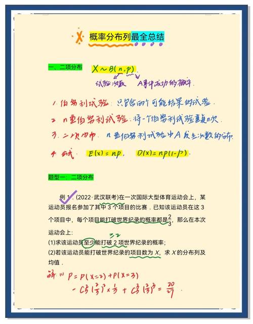 概率辅导讲义-图1