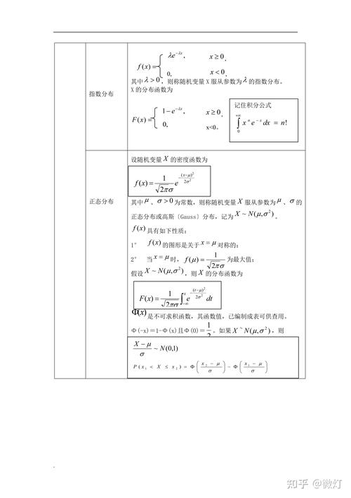 概率辅导讲义-图3 概率辅导讲义-图3