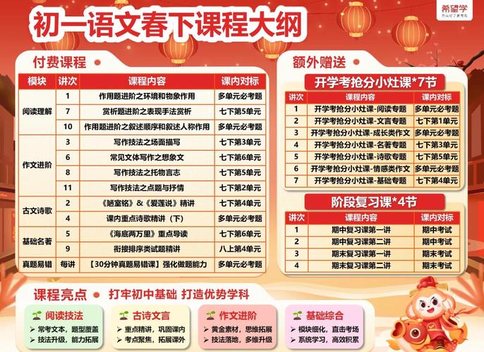 在线语文辅导-图1 在线语文辅导-图1