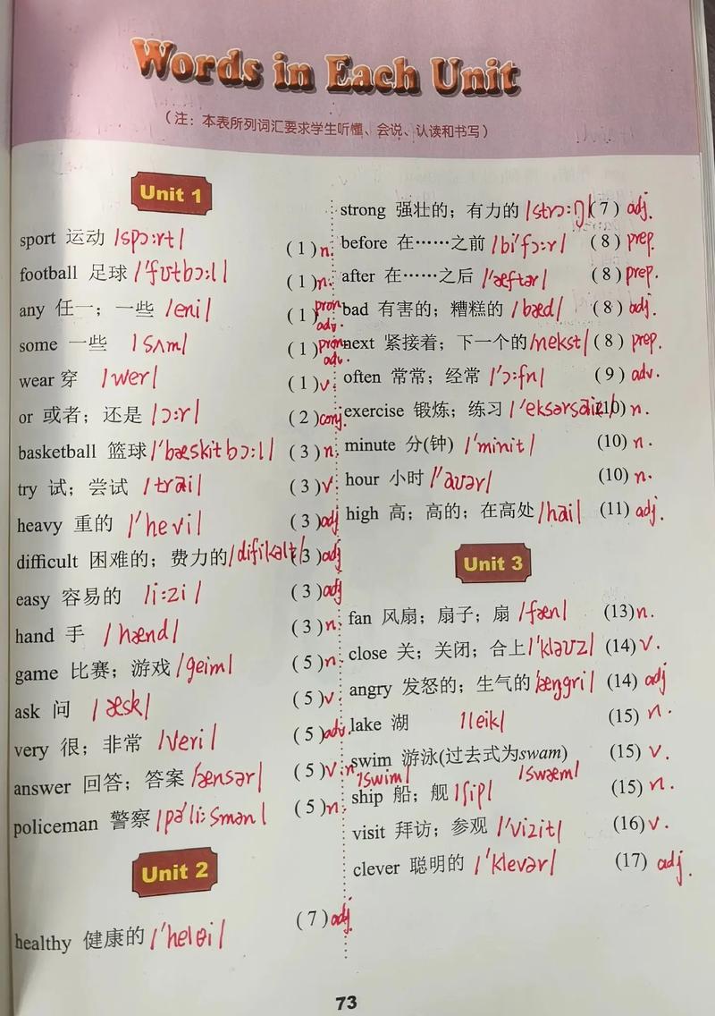 六年级下册英语辅导怎么学更高效？-图2