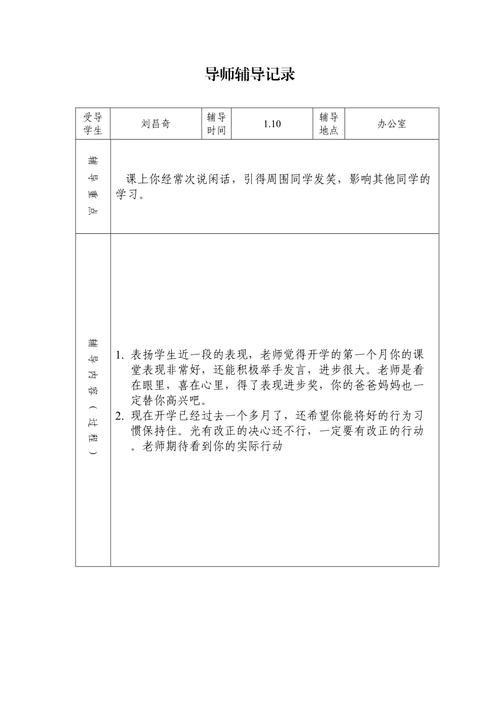 人员辅导表，如何高效提升员工能力？-图2