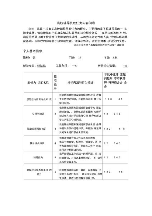 人员辅导表，如何高效提升员工能力？-图3