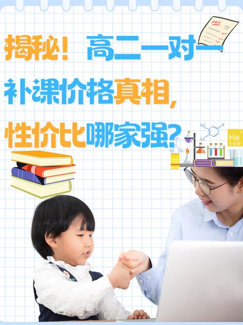 课外辅导真的能提升成绩吗?-图1 课外辅导真的能提升成绩吗?-图1