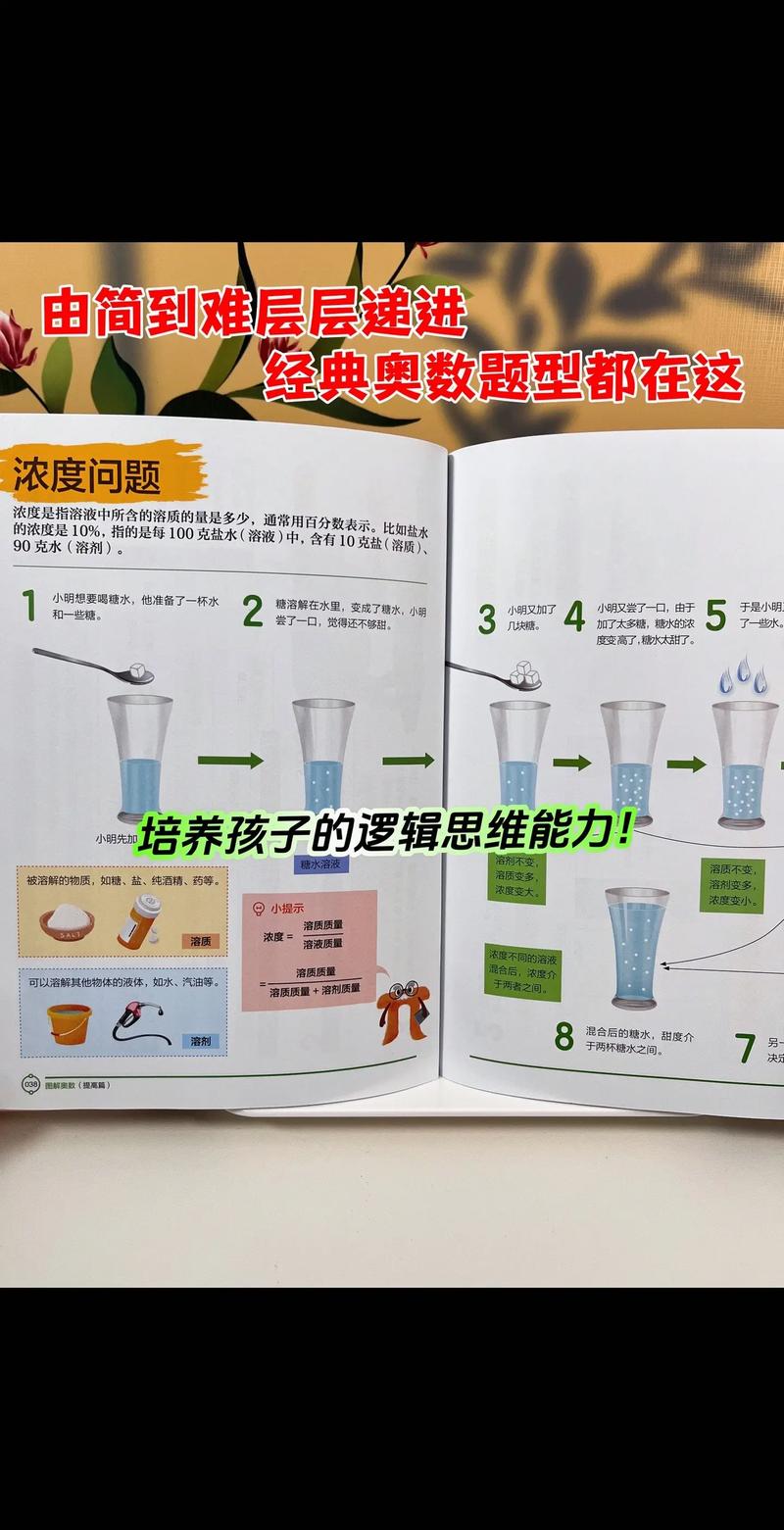 奥数辅导课程真的能提升数学思维吗？-图3