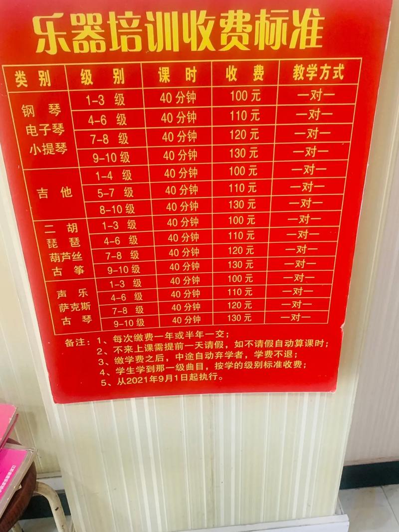 郑州小学辅导班价格一般多少钱？-图1