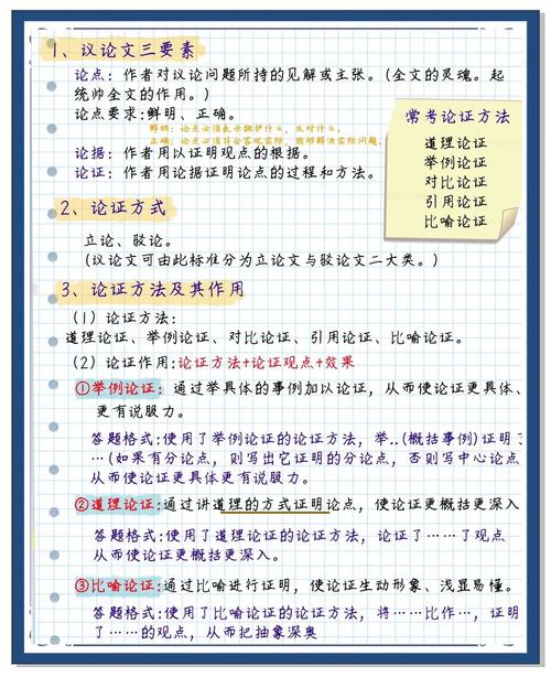 如何掌握规律,成就议论文深度?-图3 如何掌握规律,成就议论文深度?-图3