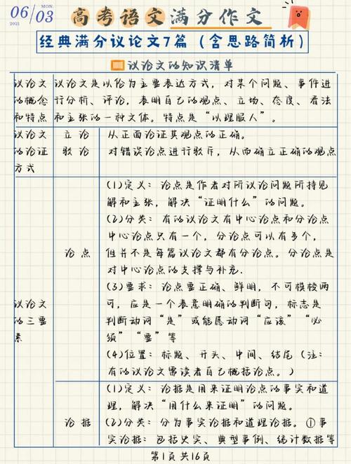 议论文提纲怎么写才能高效搭建框架?-图2 议论文提纲怎么写才能高效搭建框架?-图2