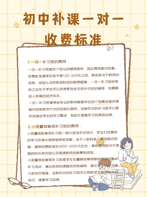 辅导费便宜-图2