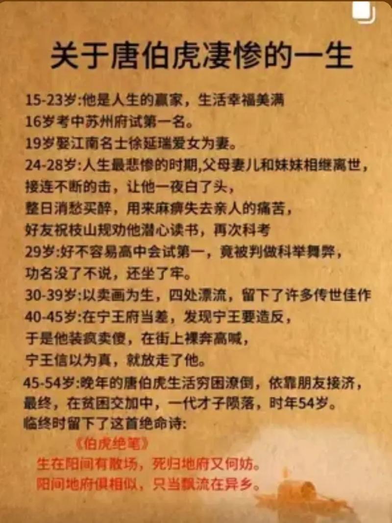 唐伯虎才情与争议,如何成就传奇?-图2 唐伯虎才情与争议,如何成就传奇?-图2