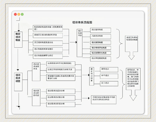 分层辅导计划如何精准适配学生差异?-图2 分层辅导计划如何精准适配学生差异?-图2