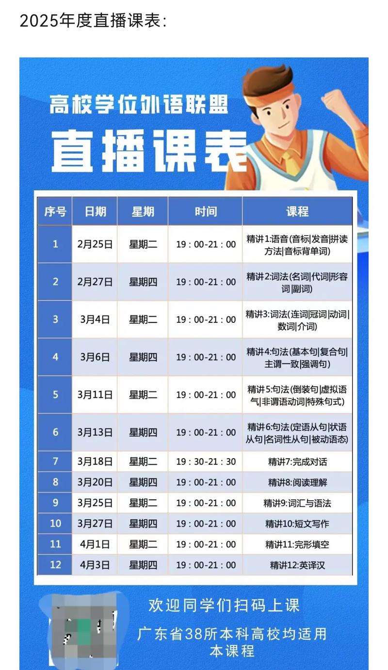 成人学位英语辅导-图1 成人学位英语辅导-图1