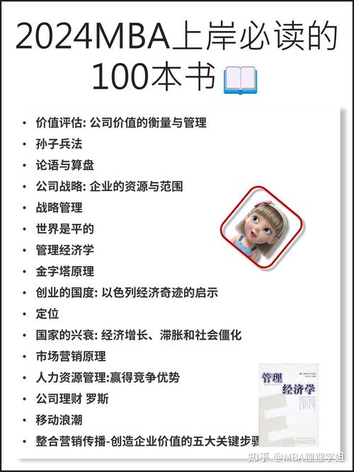EMBA辅导书该怎么选？-图3