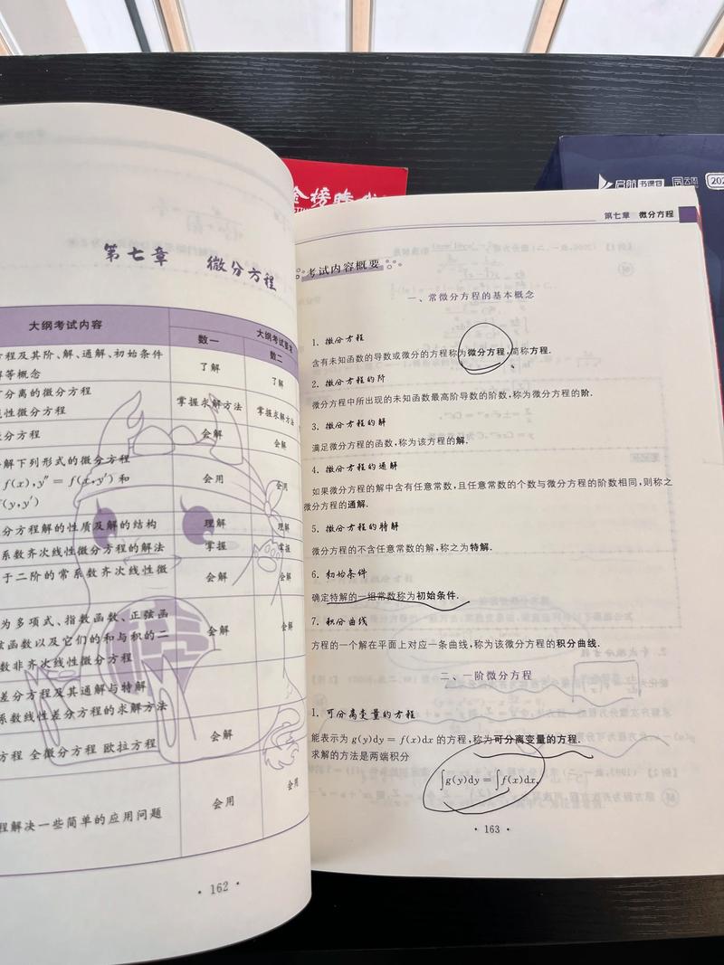 大一高数辅导书该怎么选？-图1