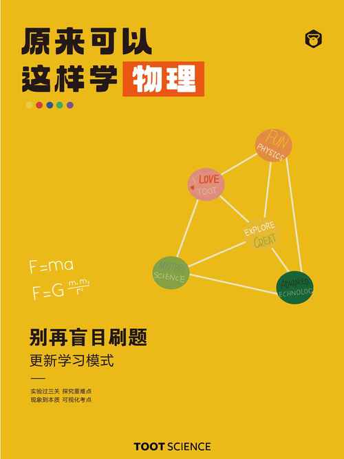 高中物理辅导班哪家好-图1 高中物理辅导班哪家好-图1