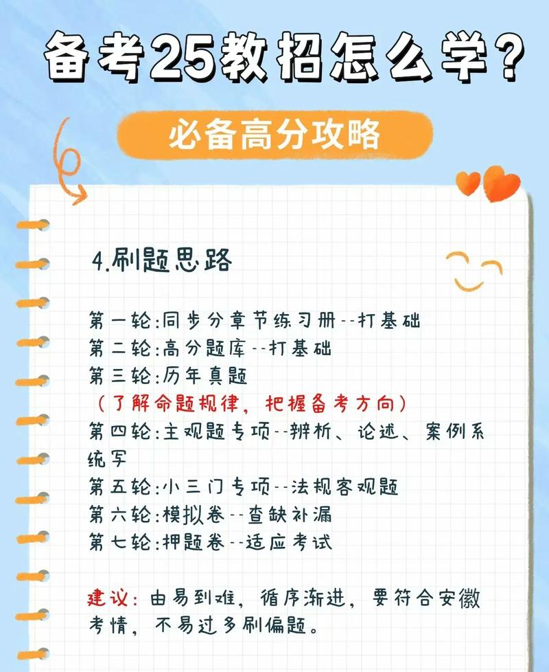 高校辅导员考试有哪些高效备考技巧？-图2