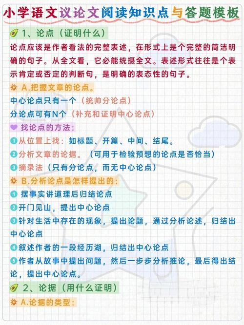 说话议论文阅读答案,如何准确把握作者观点并分析论证逻辑?-图2 说话议论文阅读答案,如何准确把握作者观点并分析论证逻辑?-图2