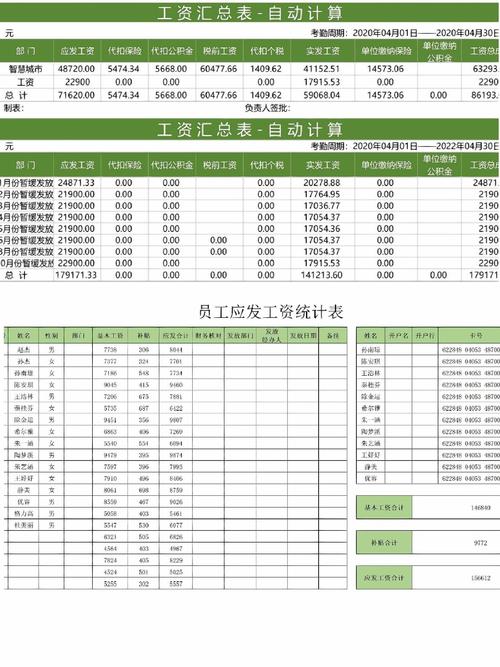 辅导班工资表暗藏哪些薪资分配玄机?教师绩效与课时费如何挂钩?-图1 辅导班工资表暗藏哪些薪资分配玄机?教师绩效与课时费如何挂钩?-图1