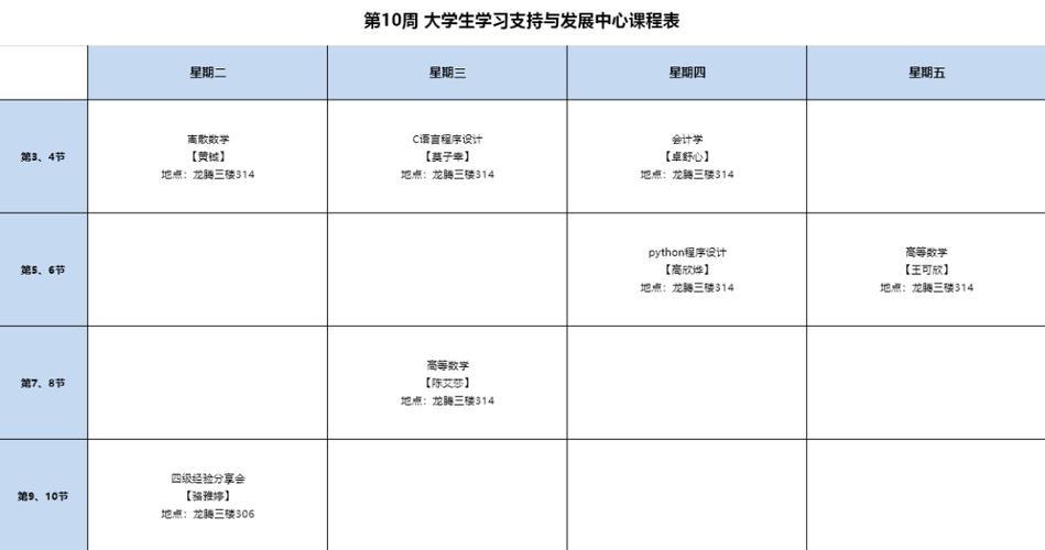 大学辅导员工作时间究竟有多弹性?日常事务与突发情况如何平衡?-图1 大学辅导员工作时间究竟有多弹性?日常事务与突发情况如何平衡?-图1