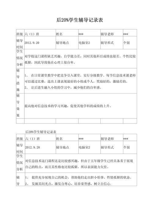 如何有效转化后进生?这份辅导记录藏着哪些关键策略与反思?-图1 如何有效转化后进生?这份辅导记录藏着哪些关键策略与反思?-图1