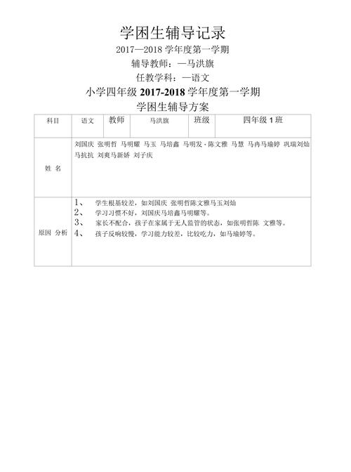 如何有效转化后进生?这份辅导记录藏着哪些关键策略与反思?-图3 如何有效转化后进生?这份辅导记录藏着哪些关键策略与反思?-图3