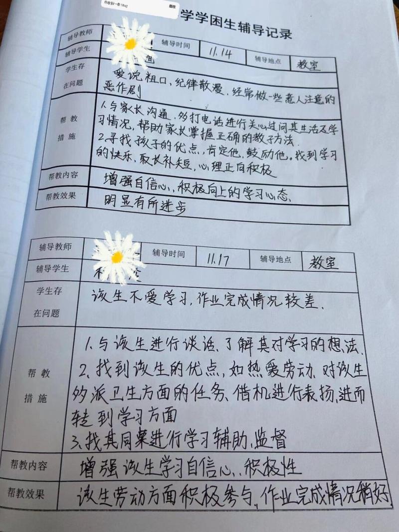 如何有效转化差生?这份辅导记录藏着哪些关键策略与反思?-图3 如何有效转化差生?这份辅导记录藏着哪些关键策略与反思?-图3