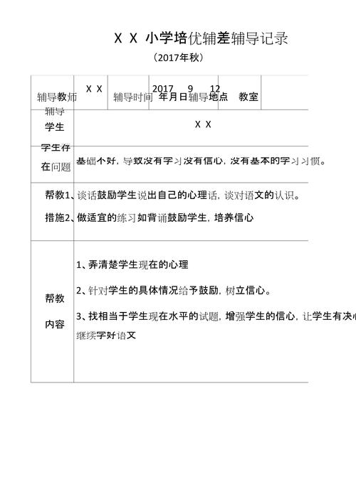 如何有效转化差生?这份辅导记录藏着哪些关键策略与反思?-图2 如何有效转化差生?这份辅导记录藏着哪些关键策略与反思?-图2