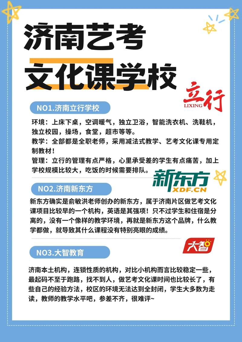 艺考文化课辅导课真能兼顾专业与文化吗?如何平衡冲刺效率与知识掌握的深度?-图1 艺考文化课辅导课真能兼顾专业与文化吗?如何平衡冲刺效率与知识掌握的深度?-图1