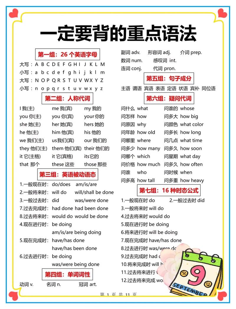 三年级英语辅导,家长如何平衡趣味性与知识性,避免孩子抵触又能高效提升?-图1 三年级英语辅导,家长如何平衡趣味性与知识性,避免孩子抵触又能高效提升?-图1