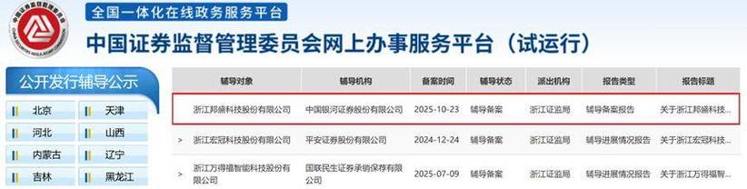 IPO终止辅导背后，企业主动撤回还是监管叫停？上市之路遇阻藏着哪些隐忧？-图2