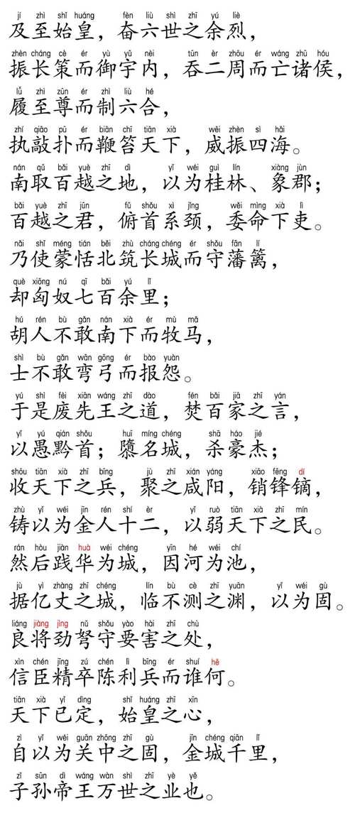 过秦论究竟如何以仁义不施为核心,揭示秦朝速亡的历史必然性?-图3 过秦论究竟如何以仁义不施为核心,揭示秦朝速亡的历史必然性?-图3