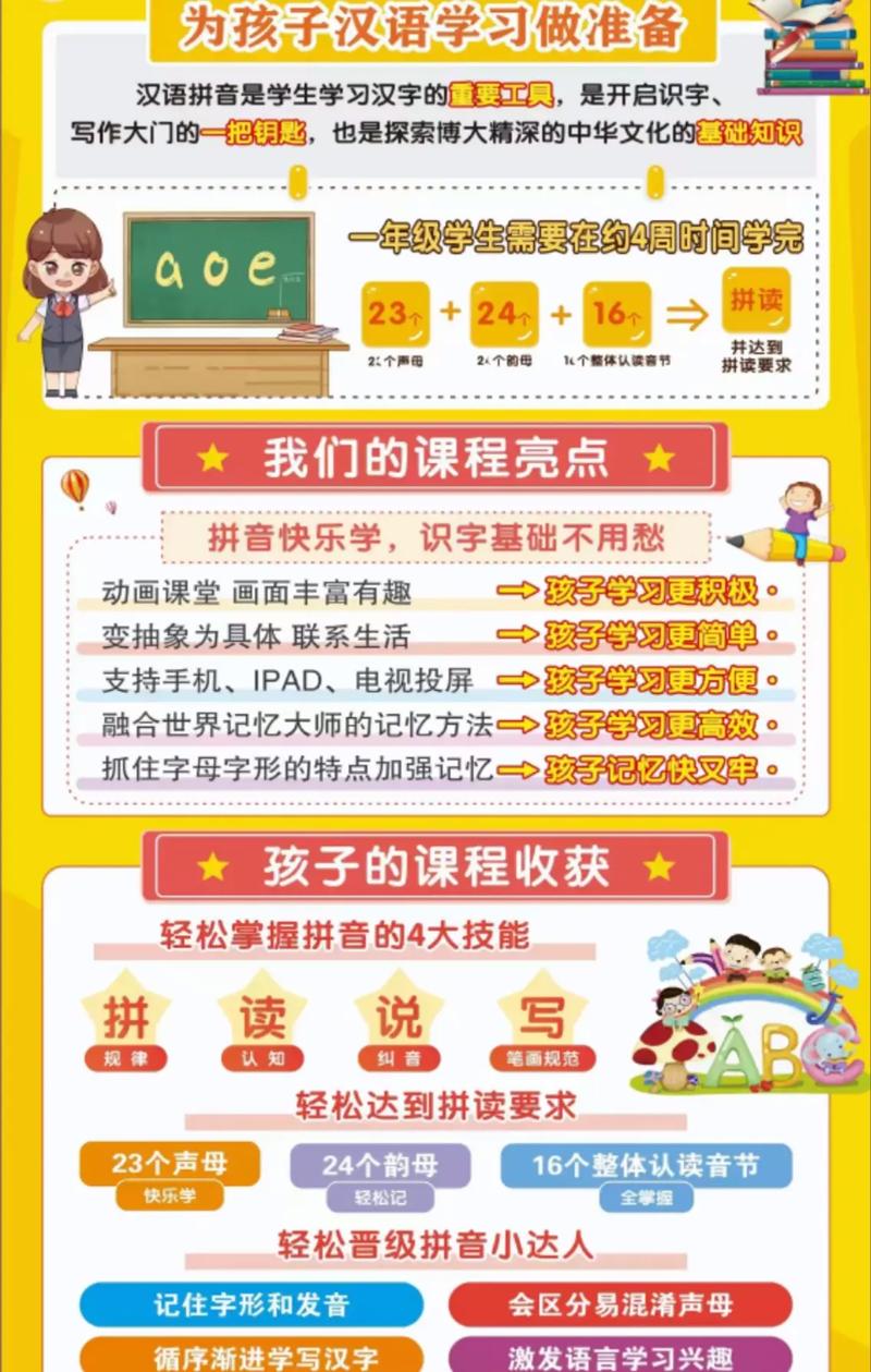 一年级孩子心智尚未成熟,真的有必要过早投入辅导班吗?-图3 一年级孩子心智尚未成熟,真的有必要过早投入辅导班吗?-图3