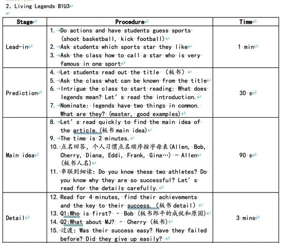 高三英语辅导，如何高效提分？方法选择、难点突破与个性化策略全解析-图2