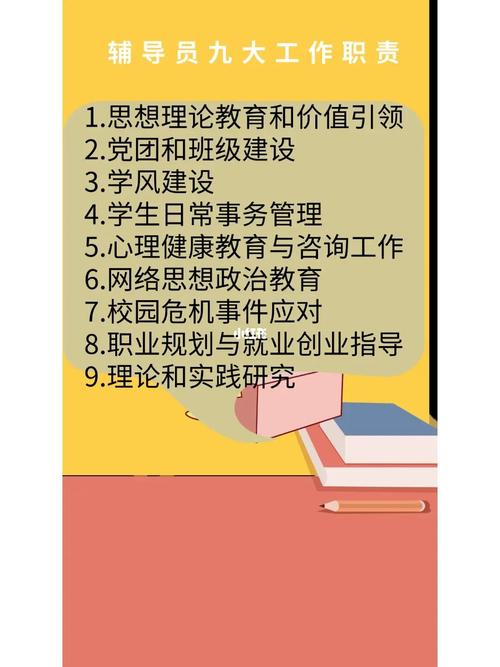 辅导员在学生日常管理中究竟扮演着怎样的角色?除了学业指导,他们还承担哪些具体职责?-图2 辅导员在学生日常管理中究竟扮演着怎样的角色?除了学业指导,他们还承担哪些具体职责?-图2