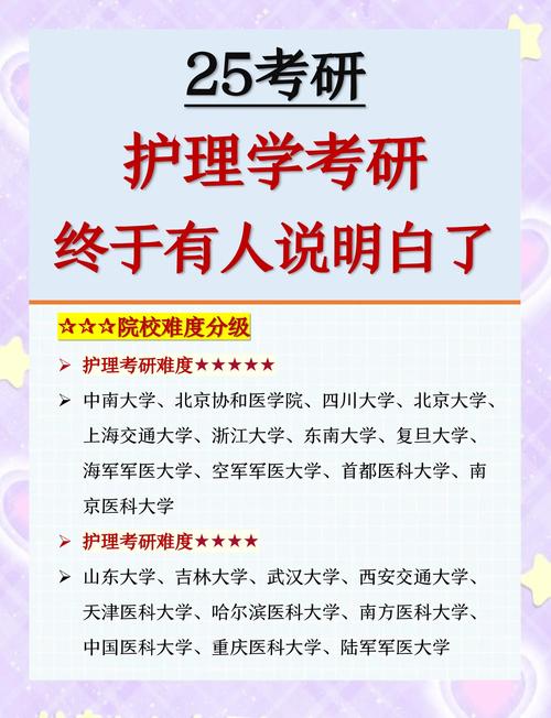 北大护理考研辅导哪家强?课程设置、师资力量、上岸率如何?-图1 北大护理考研辅导哪家强?课程设置、师资力量、上岸率如何?-图1