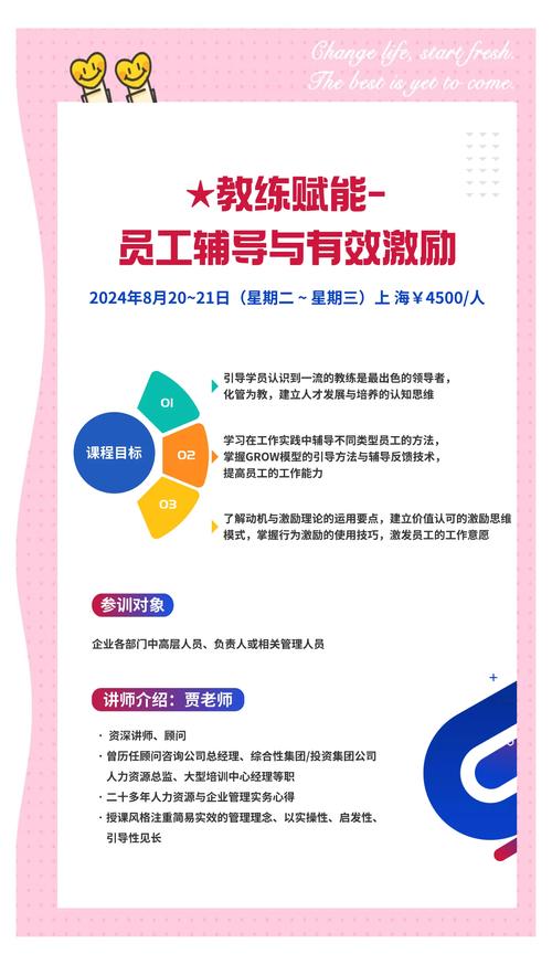 如何有效开展员工绩效辅导？-图1