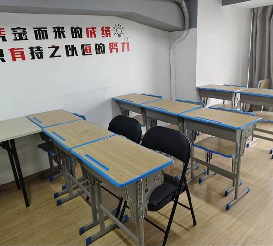 中学课外辅导市场现状如何?-图1 中学课外辅导市场现状如何?-图1