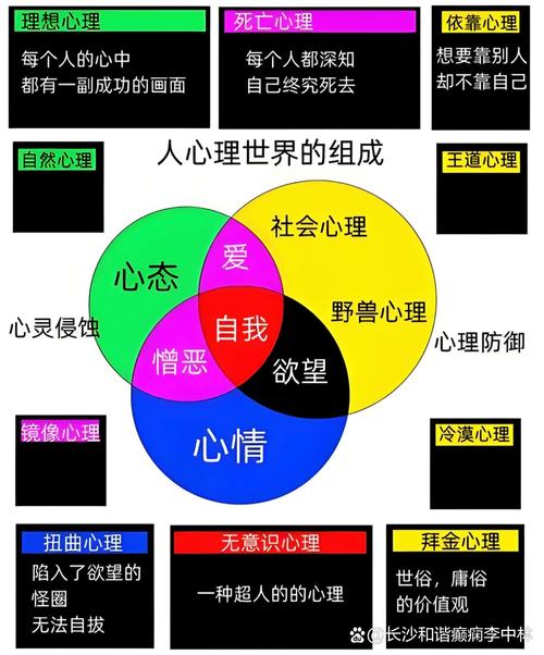 失恋后如何走出心理困境？-图2